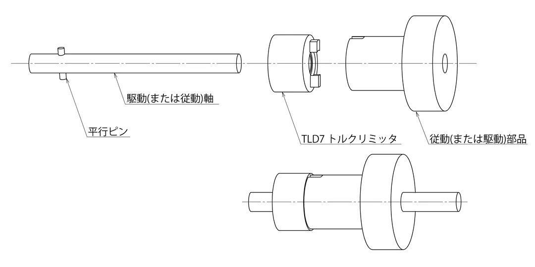 トルクリミッタ　TLD7　取付イメージ